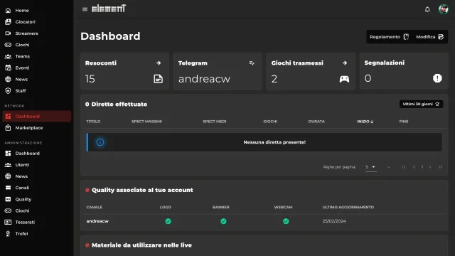 Dashboard degli streamer